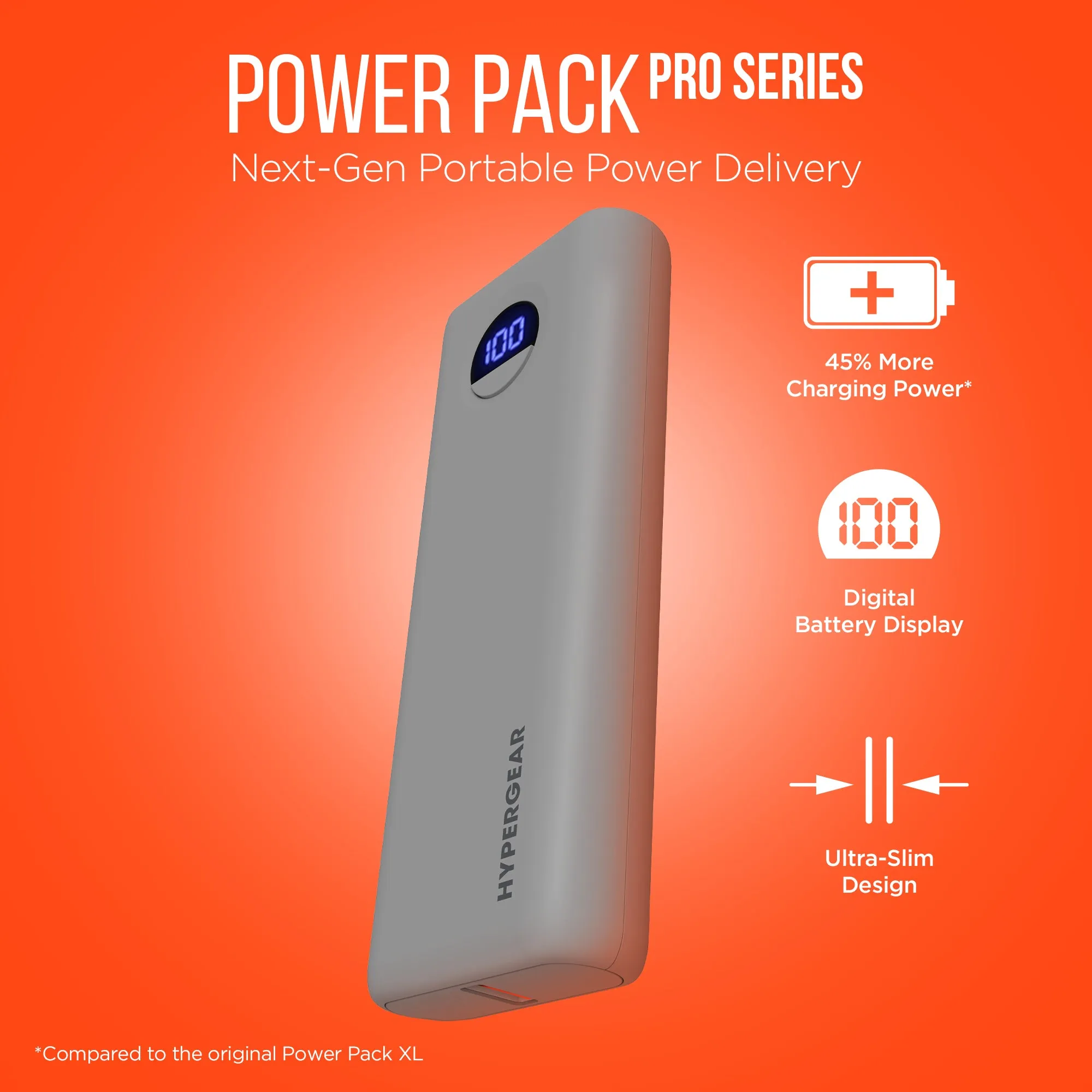 Hypercel 20,000mAh | Power Pack Pro  Fast Charge Power Bank with 35W USB-C PD PPS and Digital Display 15843 Grey